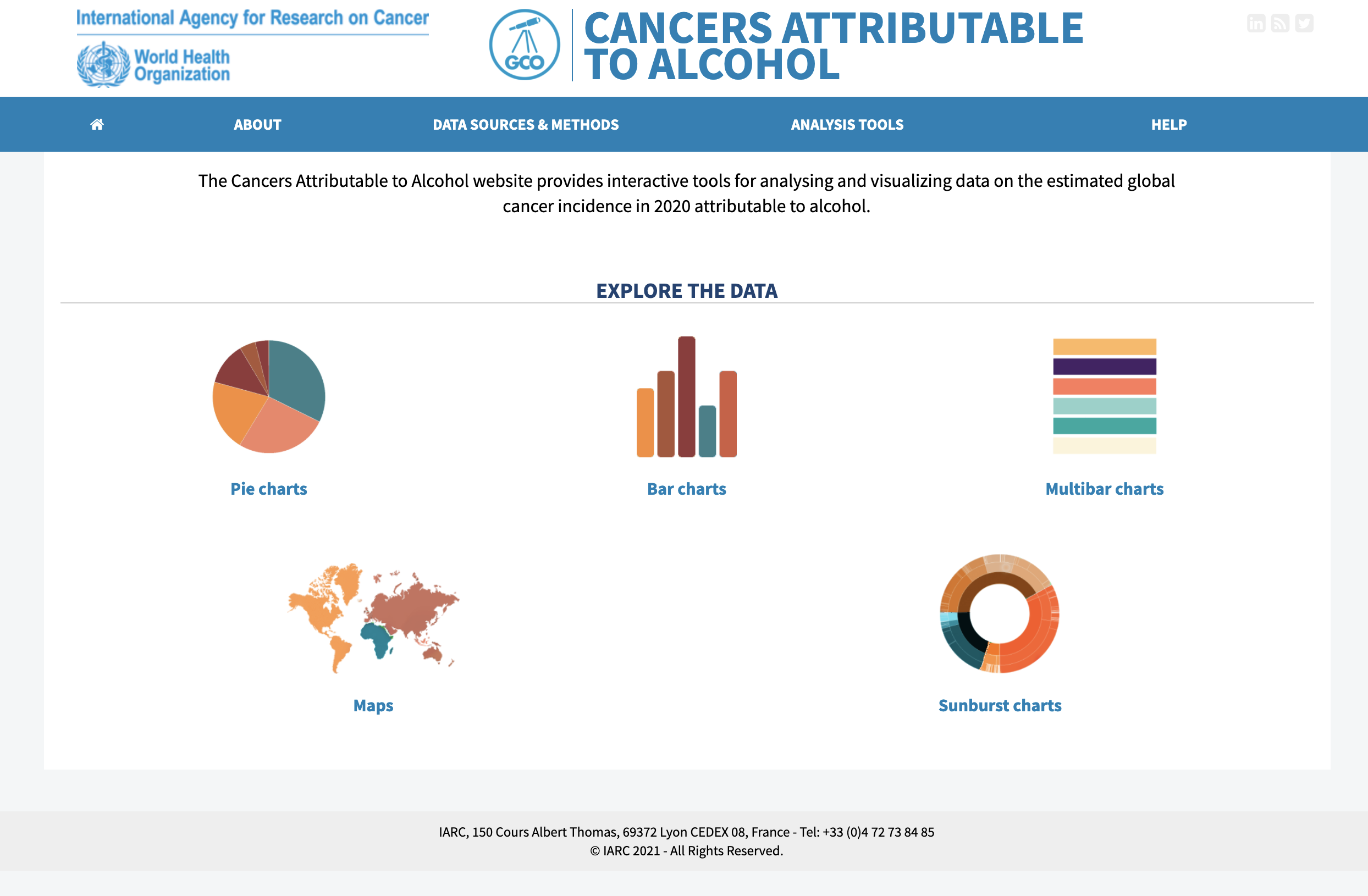 cancers-attributable-to-alcohol